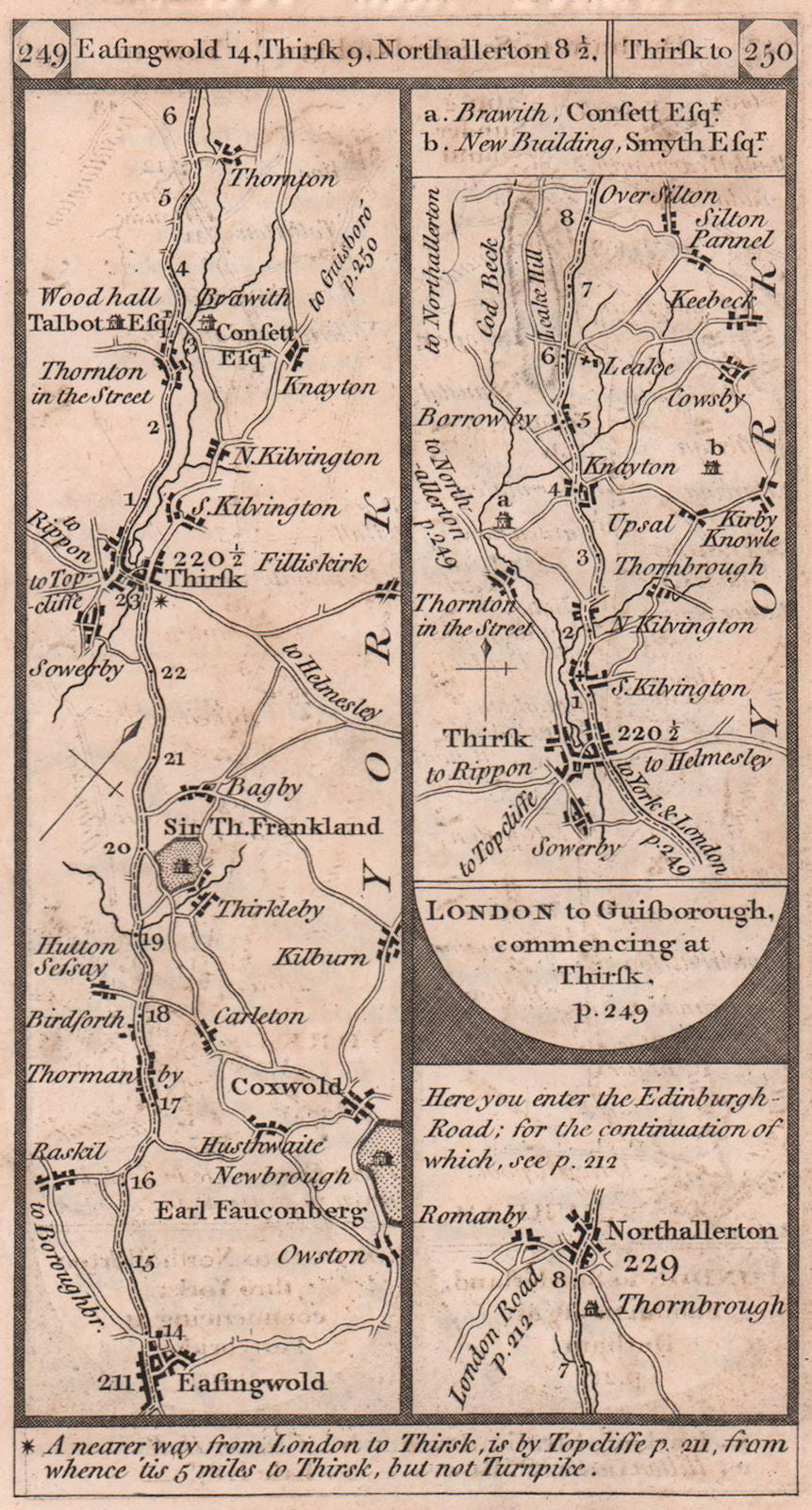 Thirsk-Consett-Northallerton. Sowerby-Knayton road strip map PATERSON 1803